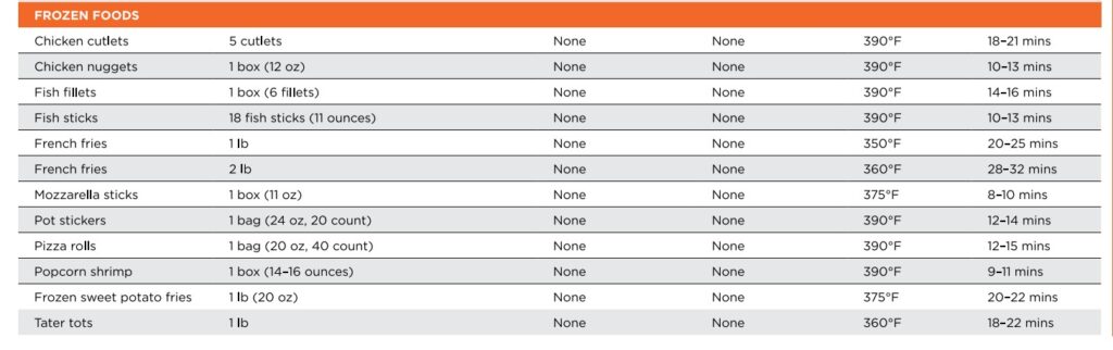 ninja air fry cooking chart for frozen foods