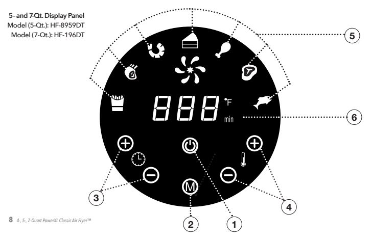 PowerXL 5 7qt